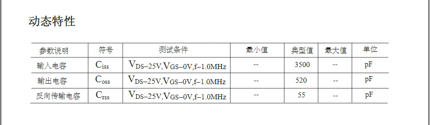 1200W高壓場效應(yīng)管型號