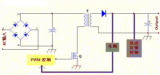 FHP12N65應(yīng)用場(chǎng)景